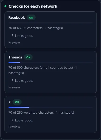 Checks for each network: Facebook, Threads and X each show a character count against the limit and say 'Looks good'.